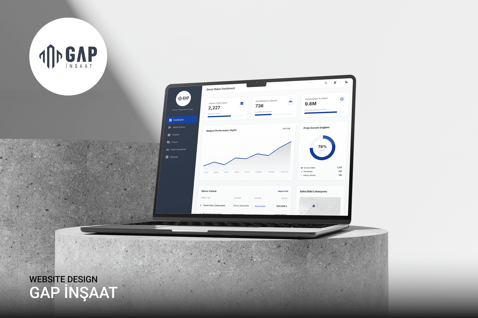 GAP İnşaat Bilgi Yönetim Sistemi